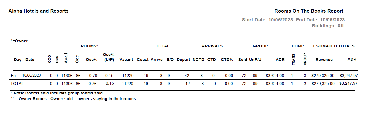 A close-up of a number

Description automatically generated